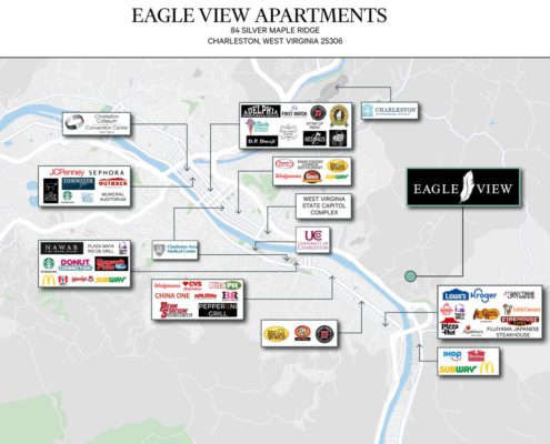 Areas of retail interest near Eagle View Apartments and Townhomes